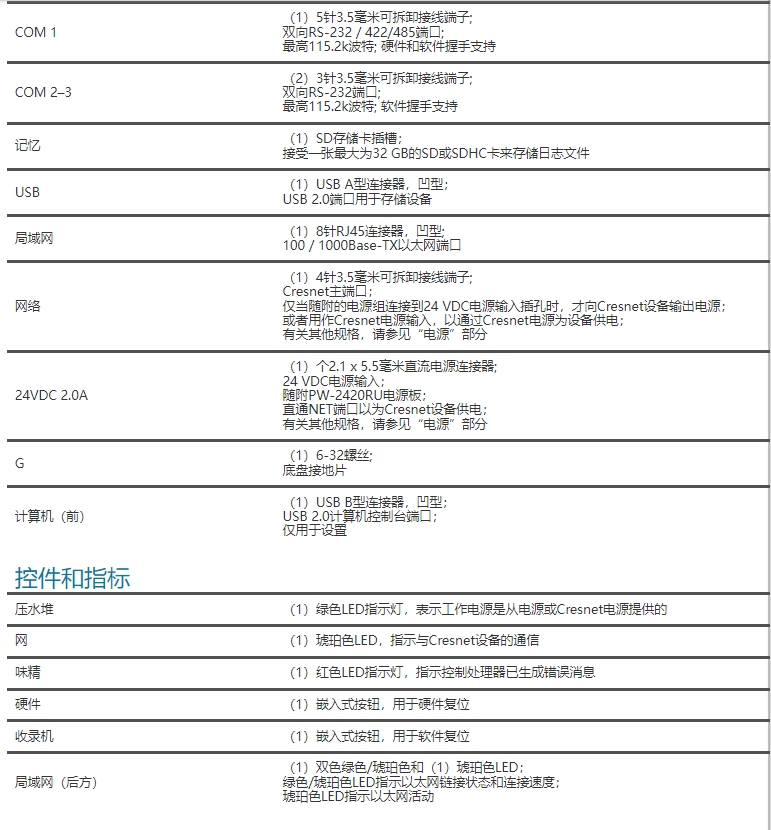 CP4产品资料1