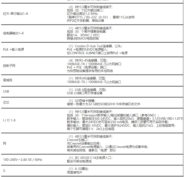 Crestron快思聪AV4产品资料1