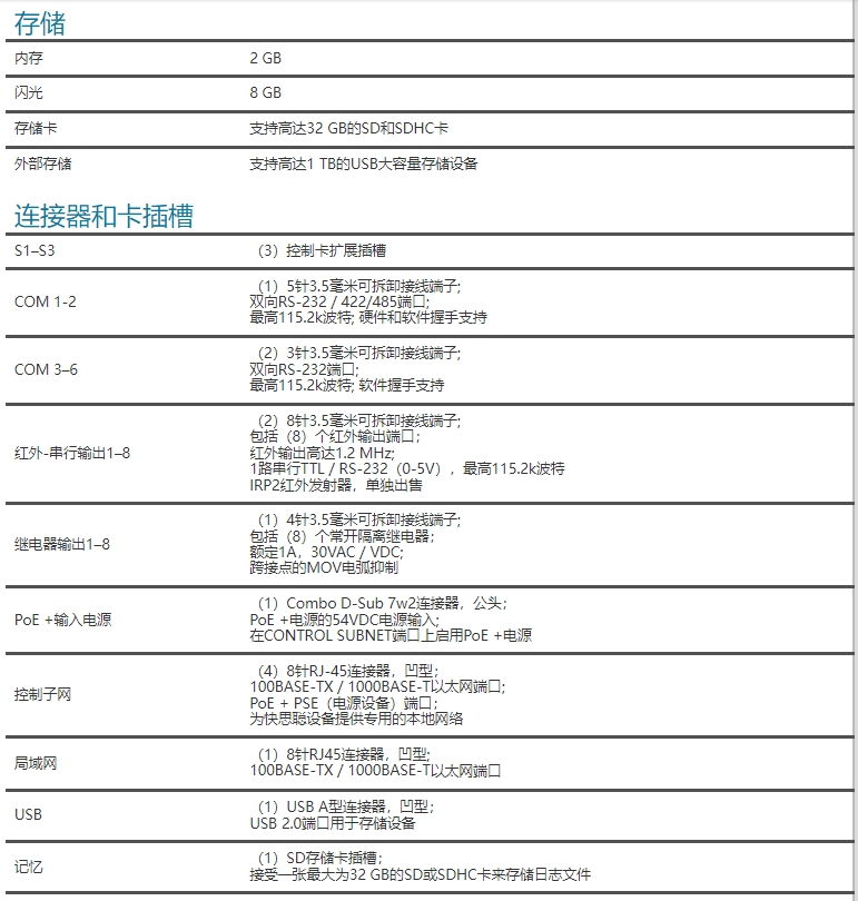 Crestron快思聪PRO4产品资料