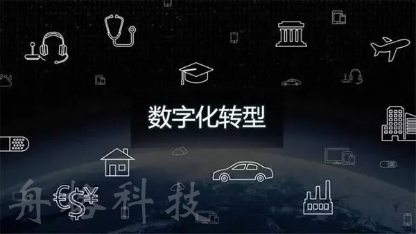 传统企业和数字化企业的根本区别：开会方式不同