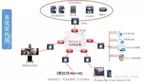 随锐会见私有视频通信云、为西南水泥智慧工业转型赋能